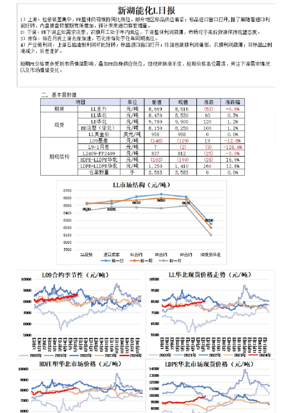 新湖能化L日报