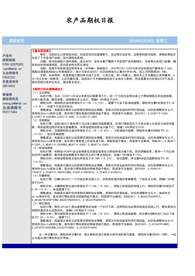 农产品期权日报