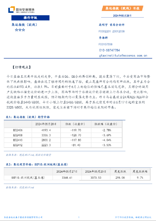 集运指数（欧线）日报