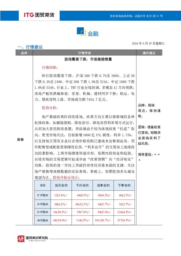 金融·投研日报
