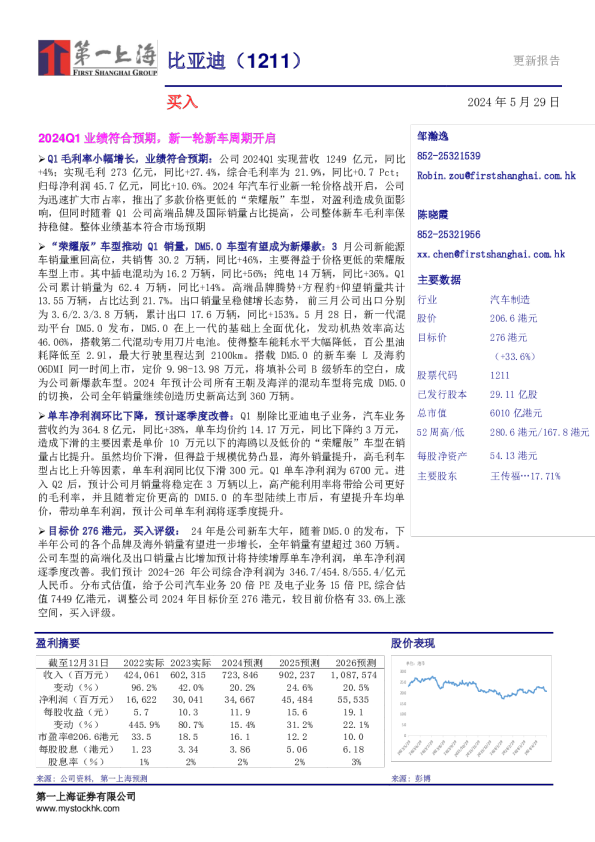 2024Q1业绩符合预期，新一轮新车周期开启