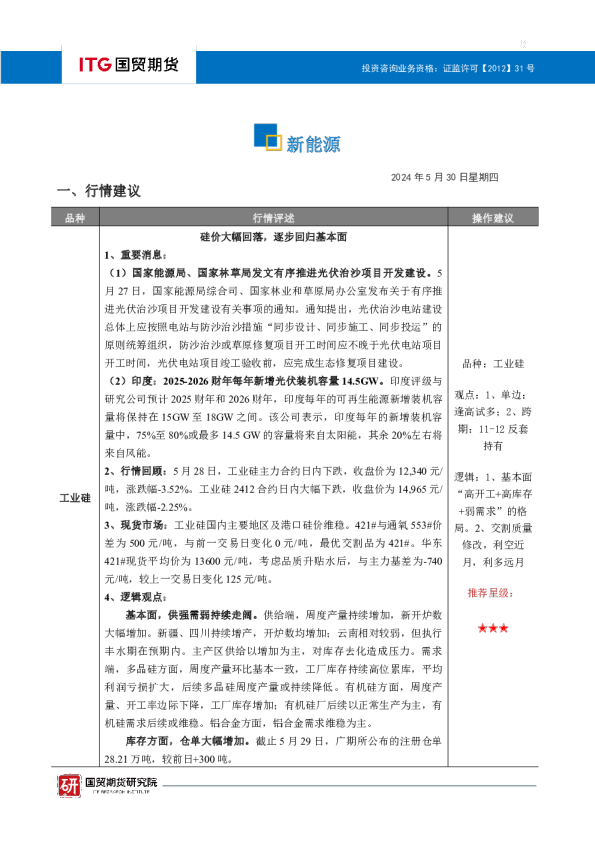 新能源投研日报