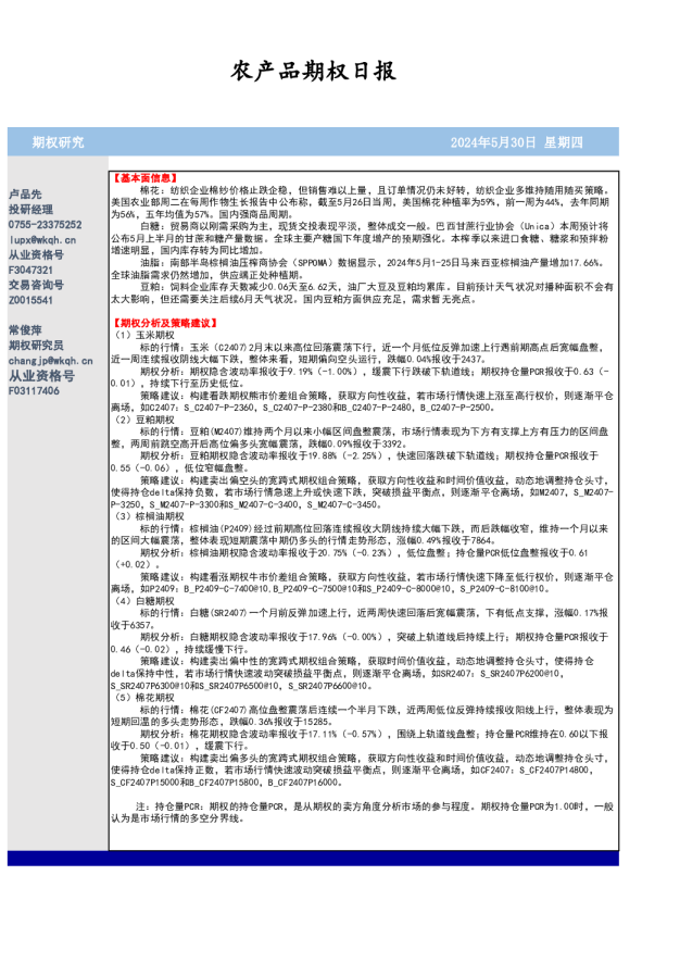 农产品期权日报