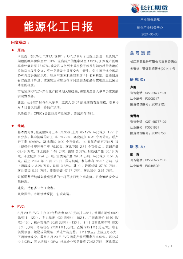 能源化工日报