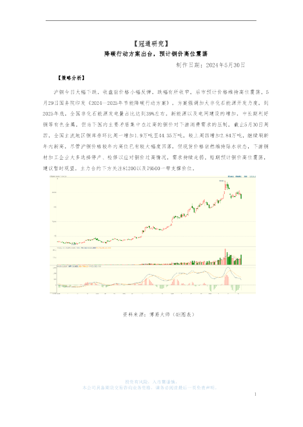 降碳行动方案出台，预计铜价高位震荡