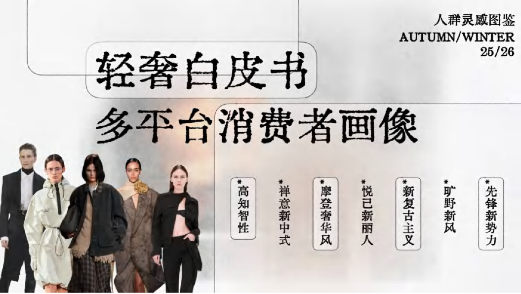 知衣数据：2024轻奢白皮书-多平台消费者画像