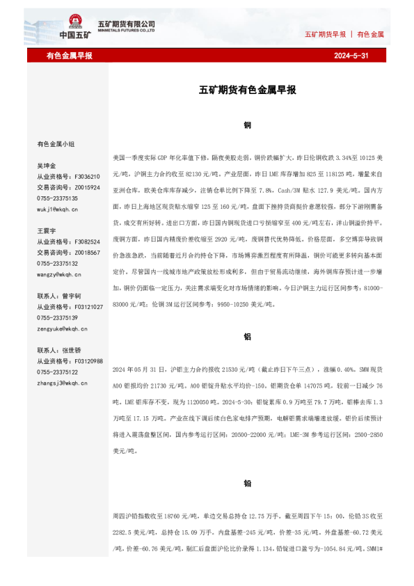 五矿期货早报有色金属