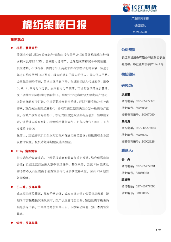 棉纺策略日报