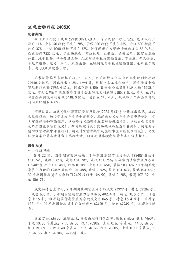 弘业期货宏观金融日报