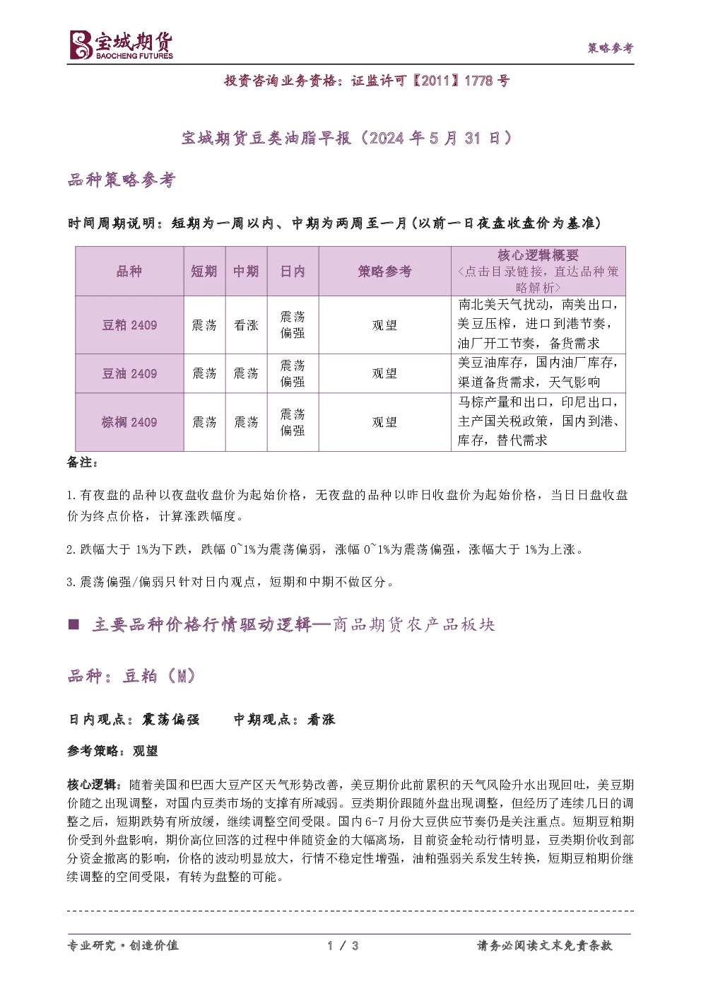 宝城期货豆类油脂早报