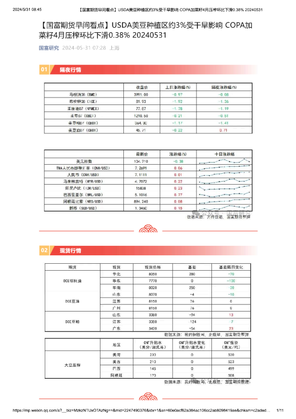 USDA美豆种植区约3%受干旱影响COPA加菜籽4月压榨环比下滑0.38%
