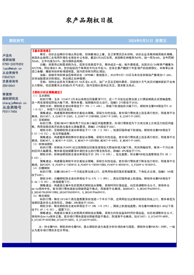 农产品期权日报