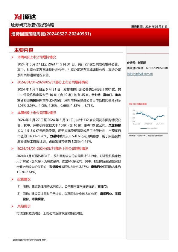 增持回购策略周报