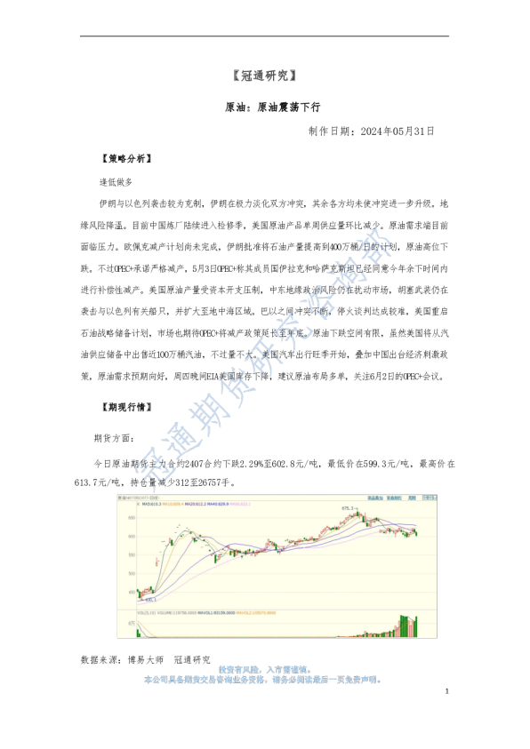 原油：原油震荡下行