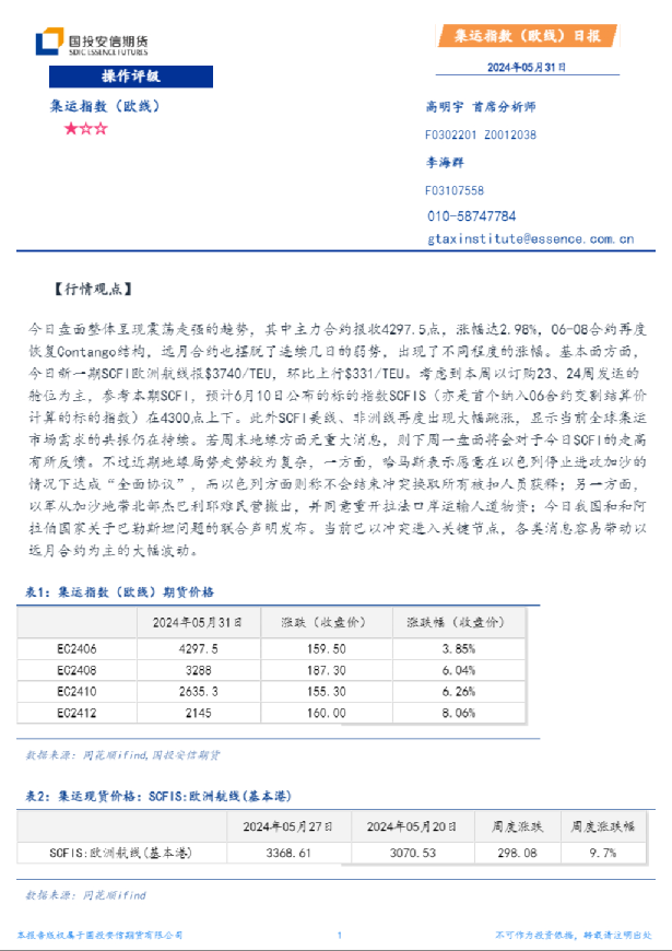 集运指数（欧线）日报