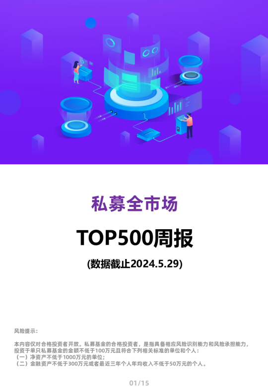 私募全市场TOP周报(数据截止5.29)