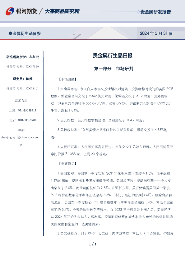 贵金属衍生品日报