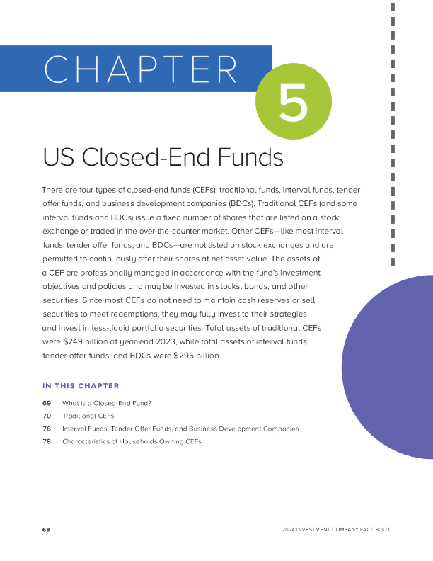 2024 投资公司概况 ： 美国封闭式基金
