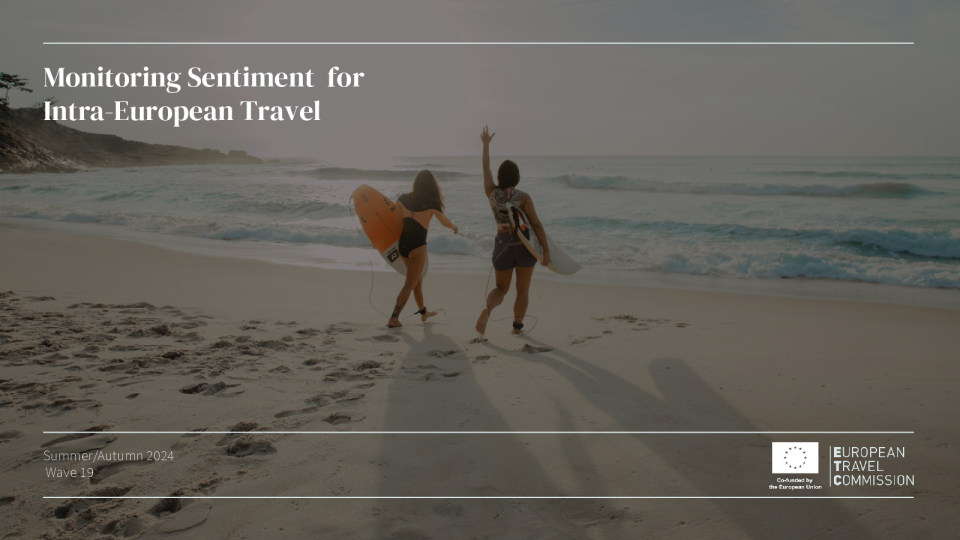 监测欧洲内部旅游情绪夏/秋'24