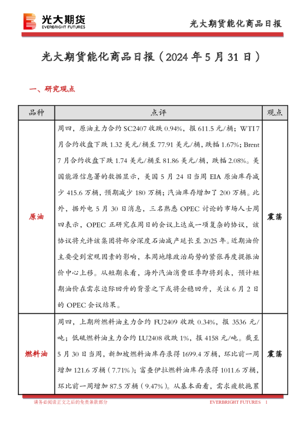 光大期货能化商品日报