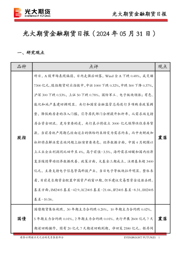 光大期货金融期货日报