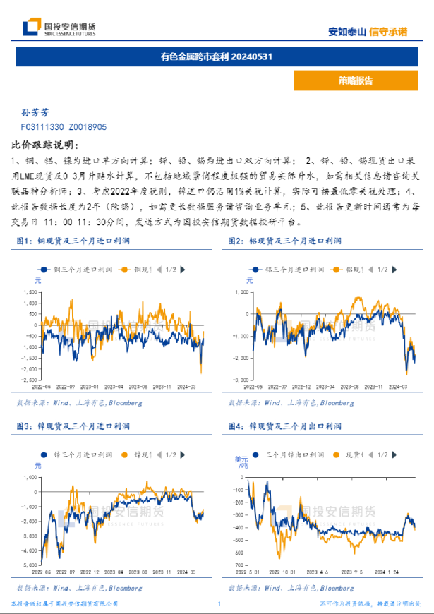 有色金属跨市套利