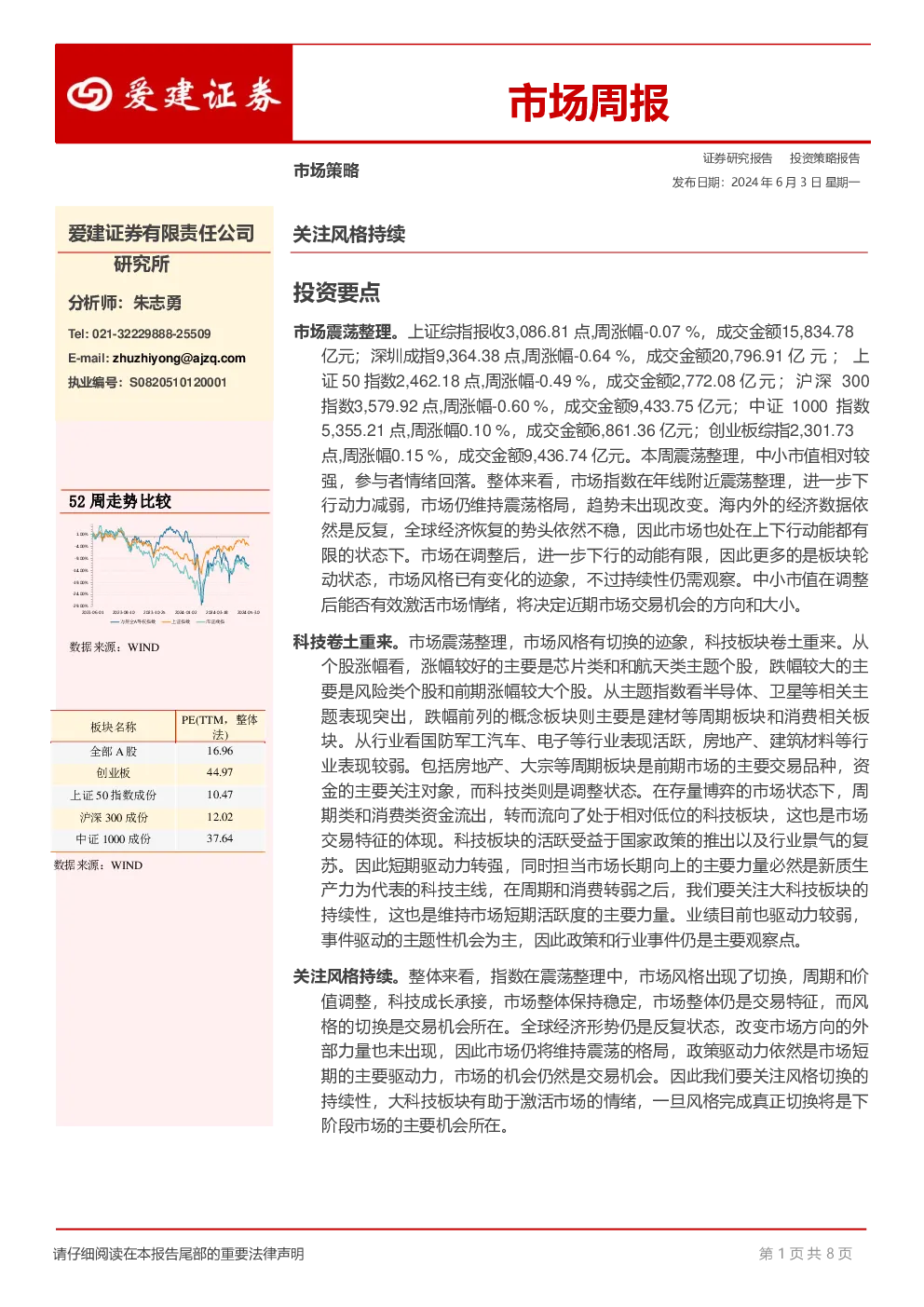 爱建证券市场周报