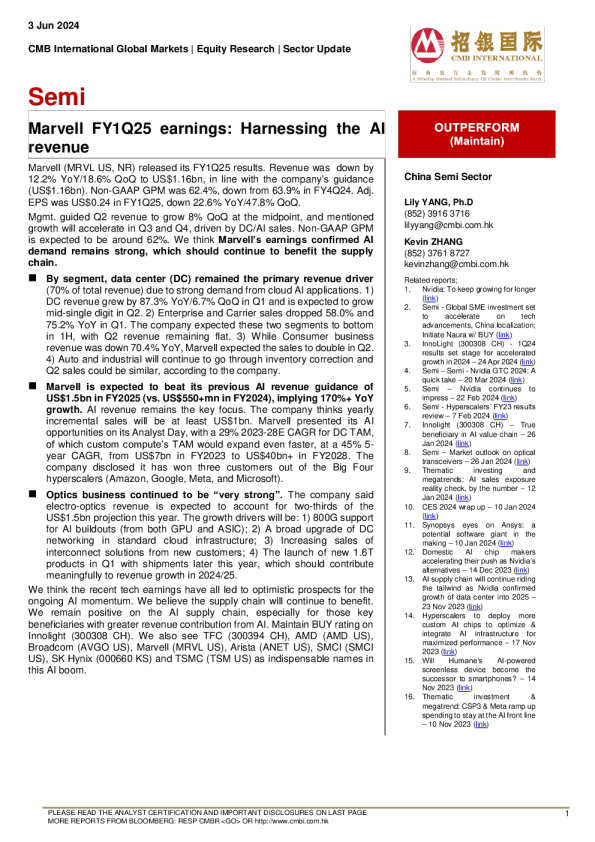 Marvell FY1Q25 收益 ： 利用 AI 收入