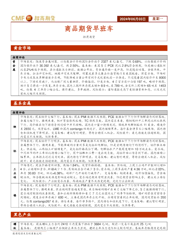 商品期货早班车