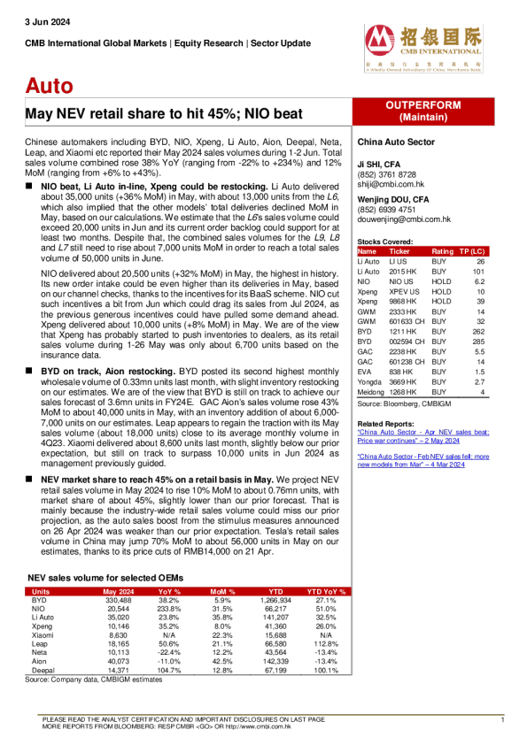 5 月 NEV 零售份额达到 45 ％ ； NIO 击败