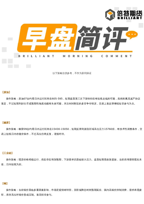 早盘简评