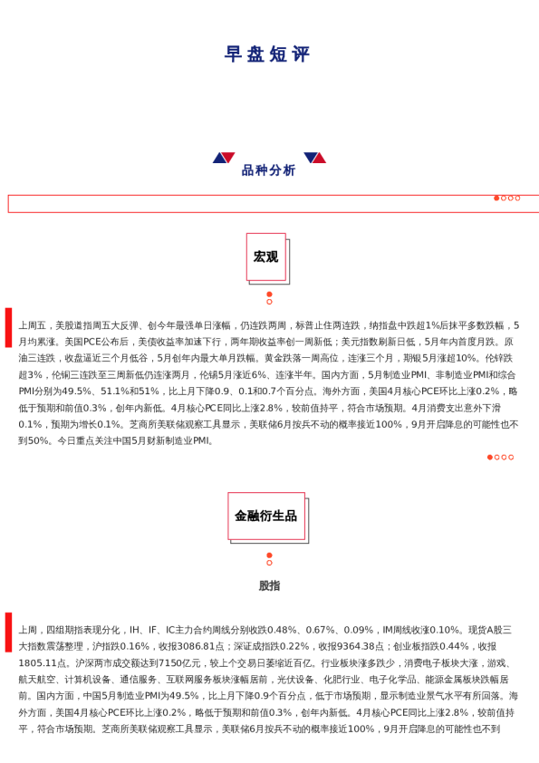 上海中期期货——早盘策略20240603