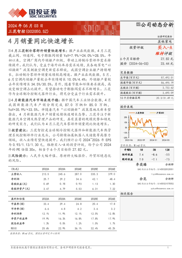 4月销量同比快速增长