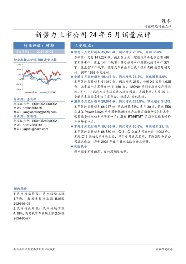 汽车：新势力上市公司24年5月销量点评