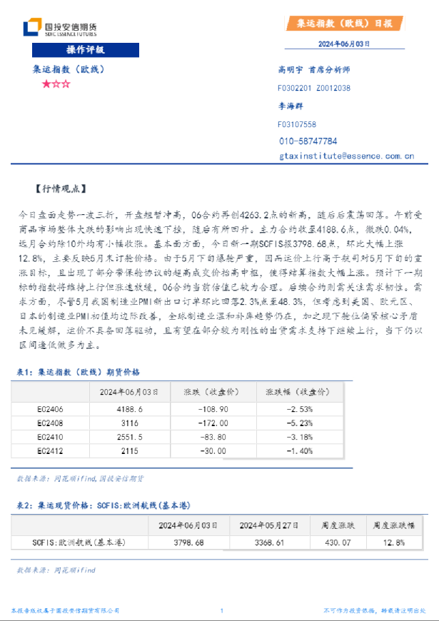 集运指数（欧线）日报
