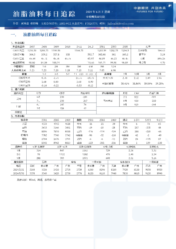 油脂油料每日追踪