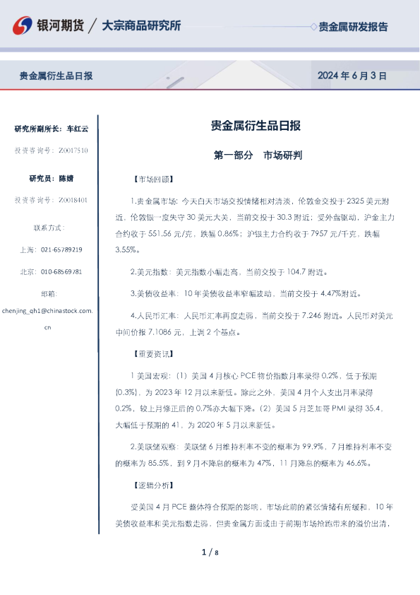 贵金属衍生品日报