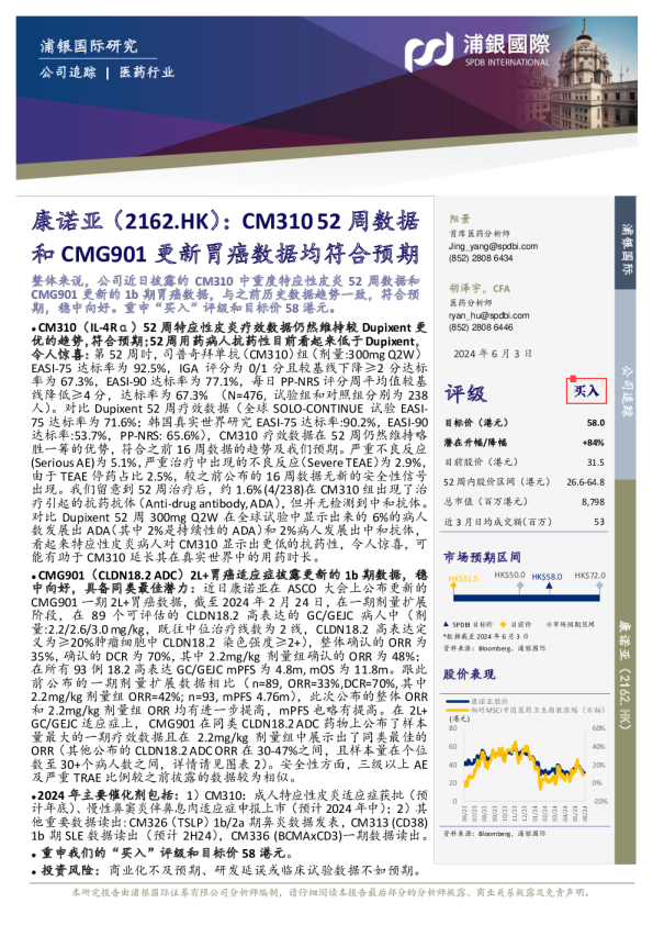 CM31052周数据和CMg901更新胃癌数据均符合预期