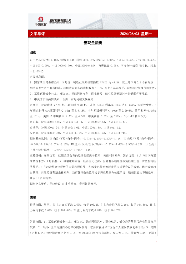 五矿期货文字早评