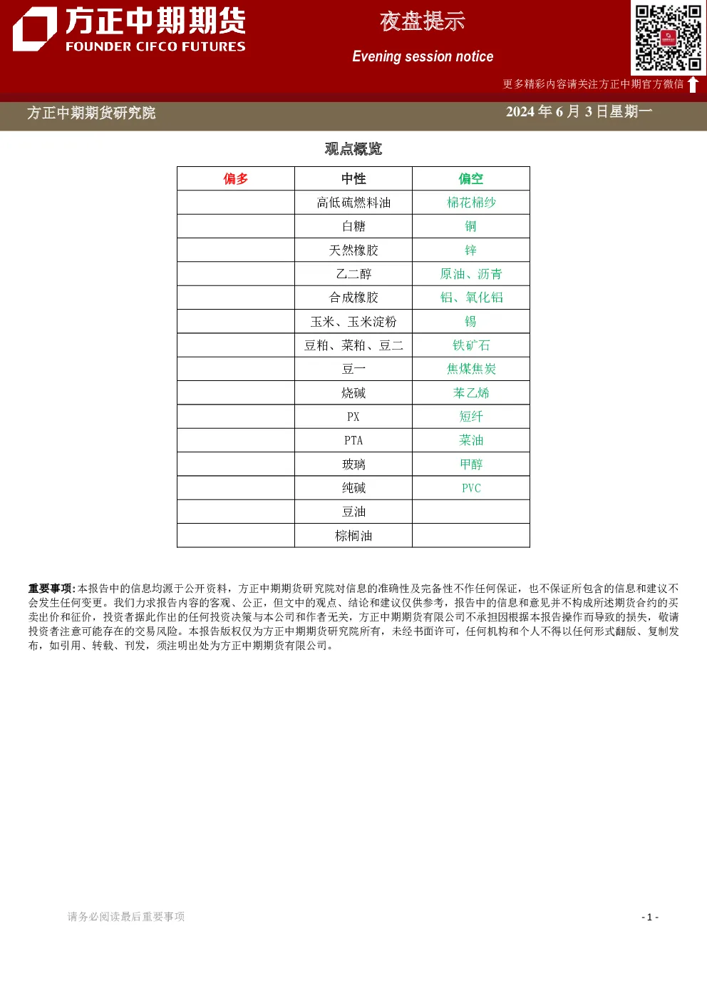 方正中期期货偏多