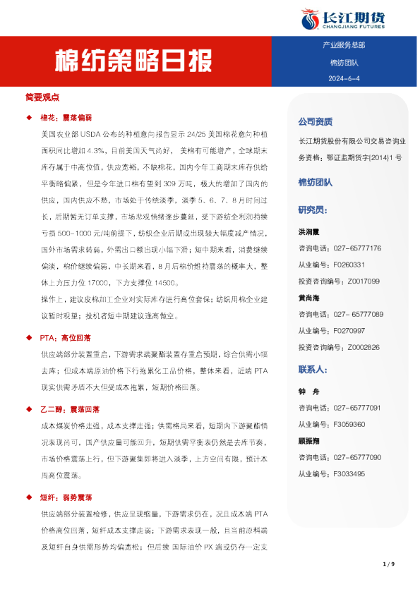 棉纺策略日报