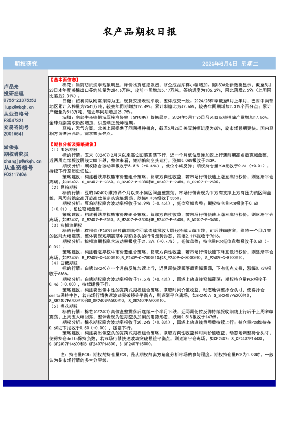 农产品期权日报