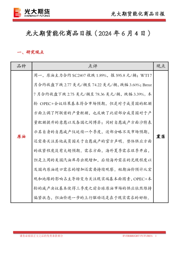 光大期货能化商品日报