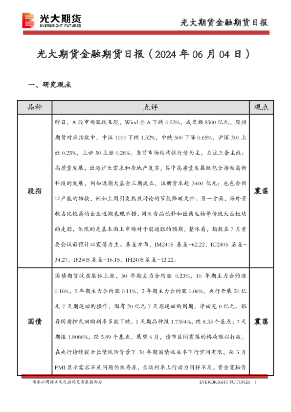 光大期货金融期货日报