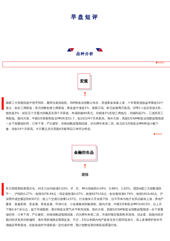 上海中期期货——早盘策略20240604