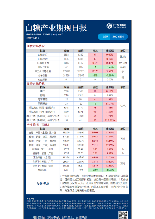 《农产品》日报