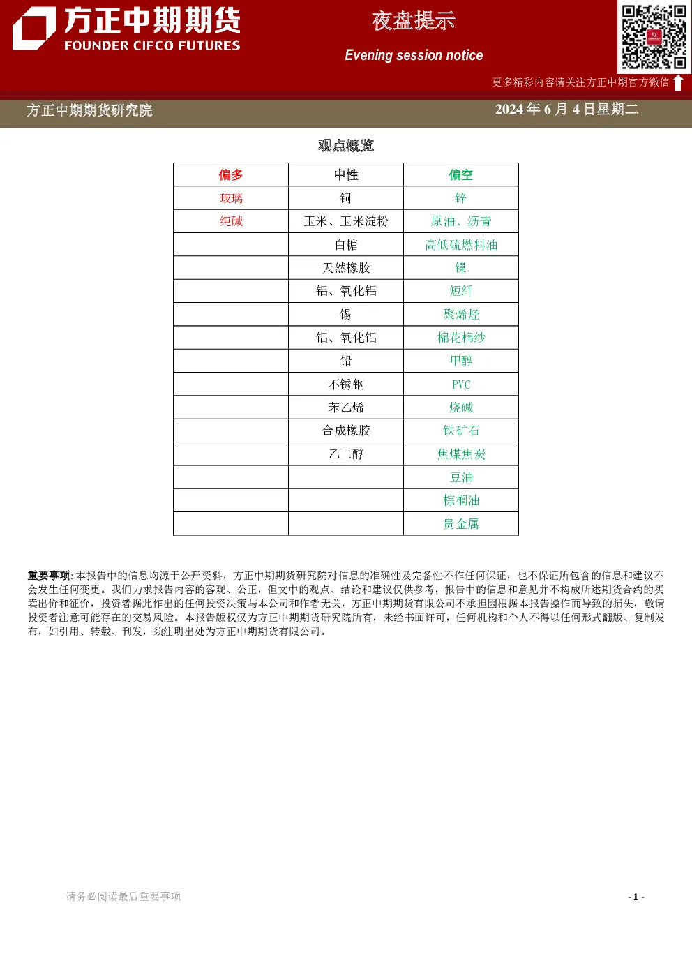方正中期期货铜期货早报