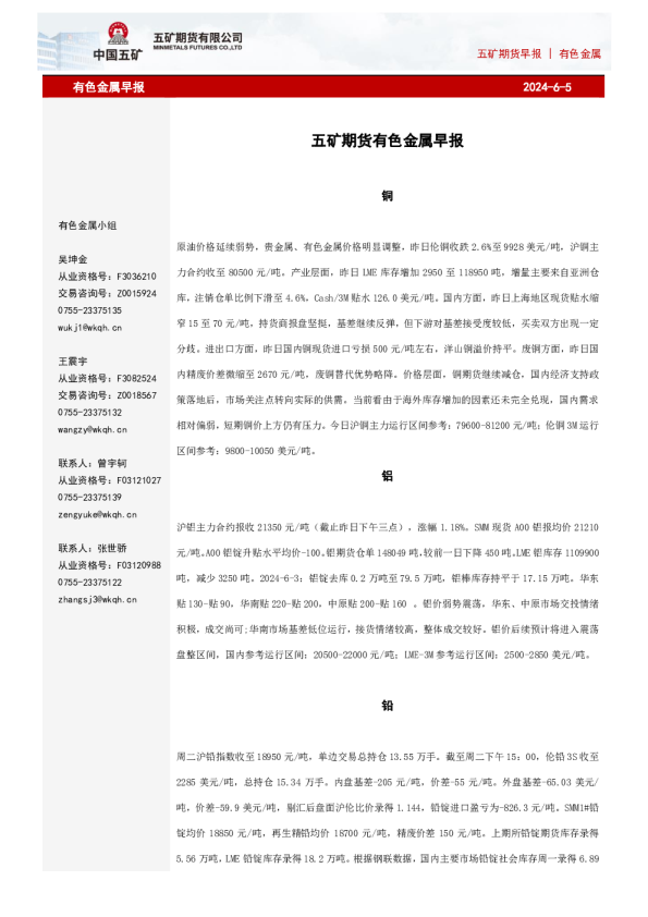 五矿期货早报有色金属