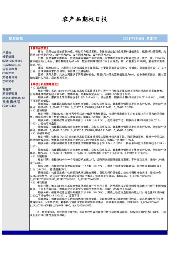 农产品期权日报