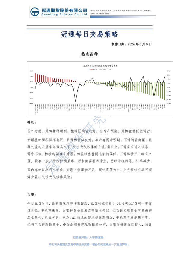 冠通每日交易策略